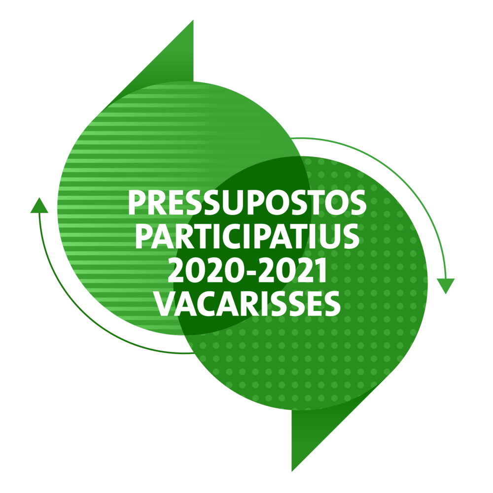 Pressupostos Participatius 2020-2021